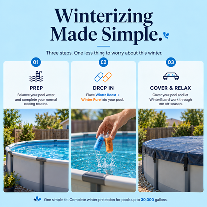 WinterGuard™ Pool Winterizing Kit
