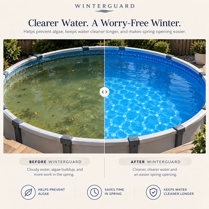 WinterGuard™ Pool Winterizing Kit