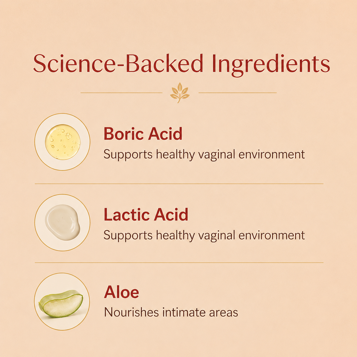 FloraGuard™ Boric Acid Suppositories